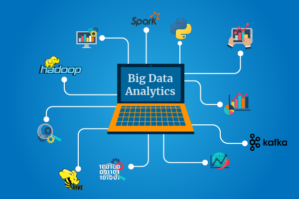 Scope of Big Data Analytics Course