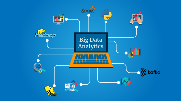 Scope of Big Data Analytics Course