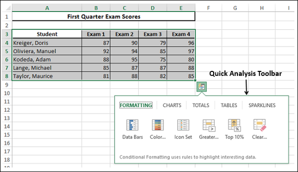 Quick Analysis Tool Excel